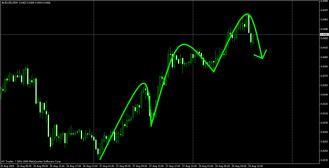 aud.gif