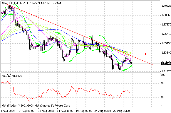 gbp.gif