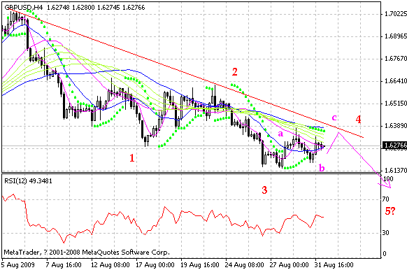 gbp.gif