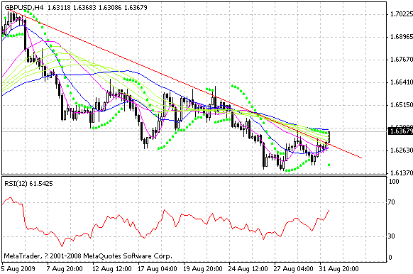 gbp.gif