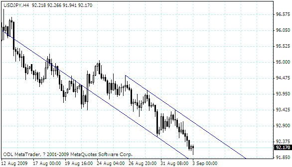 usdjpy.gif