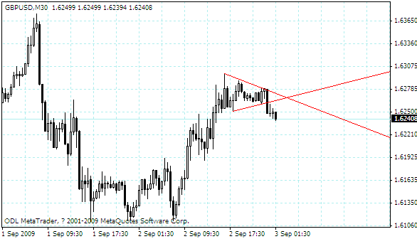 gbpusd.gif