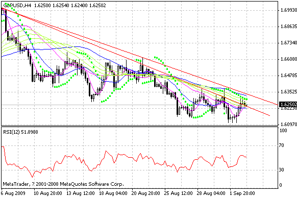 gbp.gif