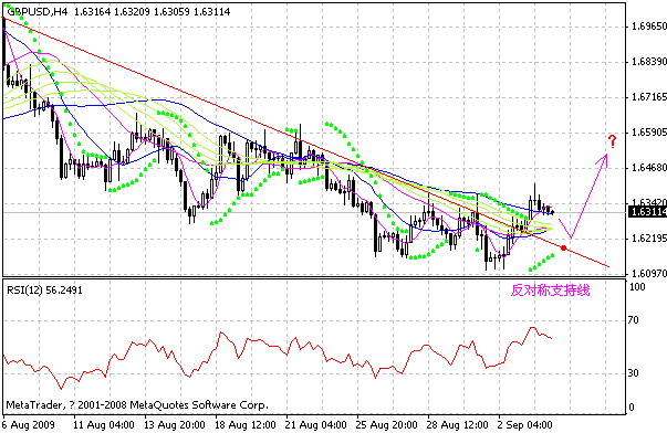 gbp.gif