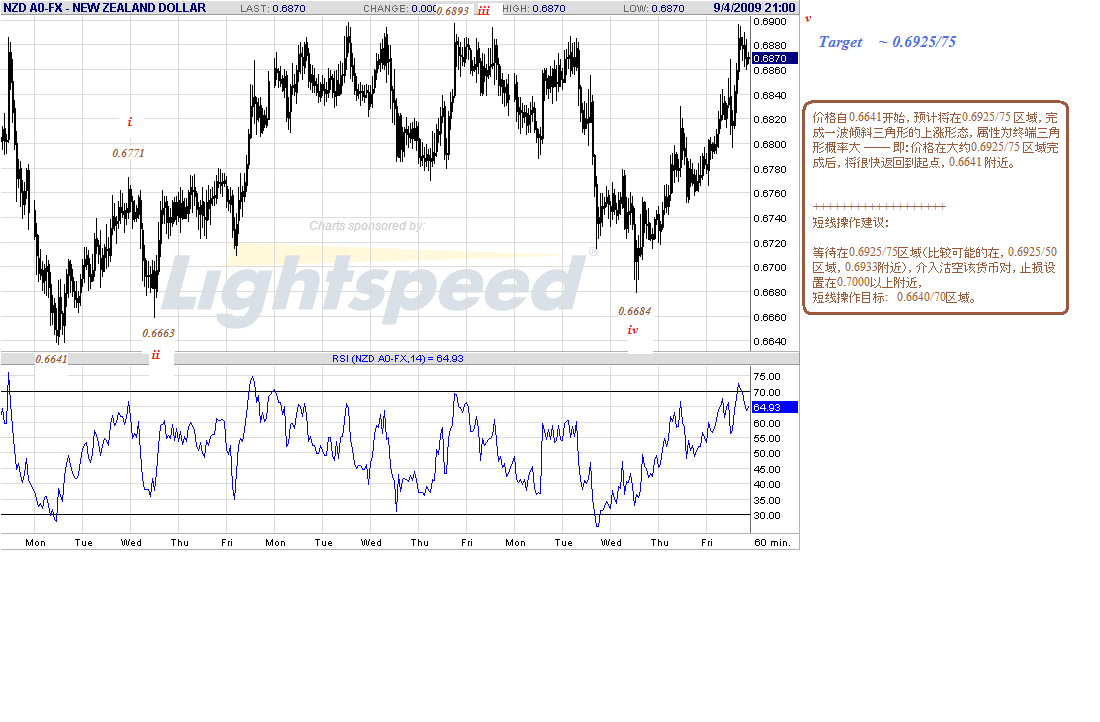 nzd-h-9-6-09.gif