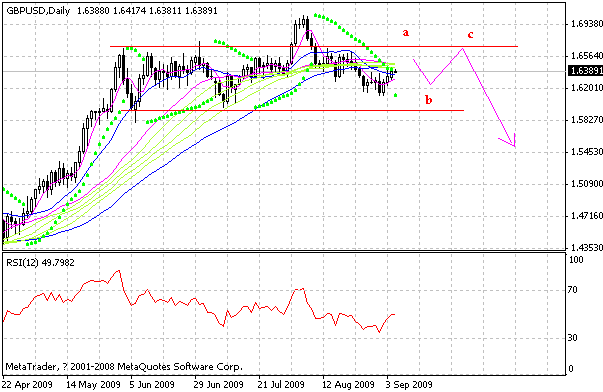 gbp.gif