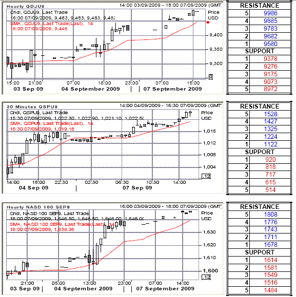 f7.gif