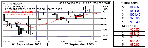 f5.gif