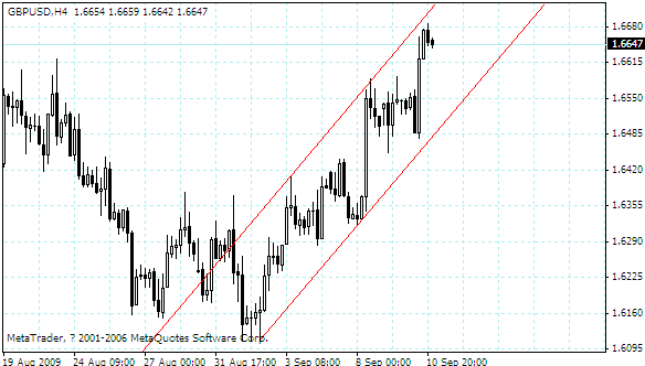 gbpusd.gif