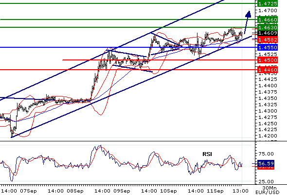eur.gif