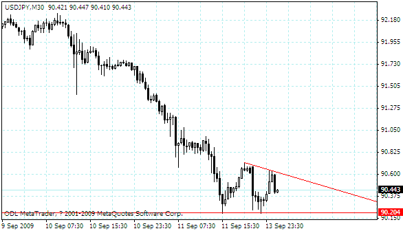 usdjpy.gif