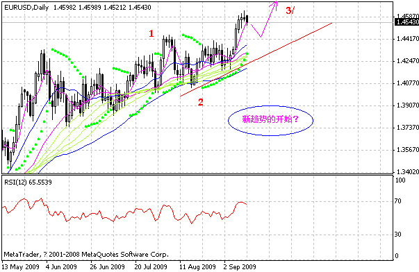 eurd2.gif