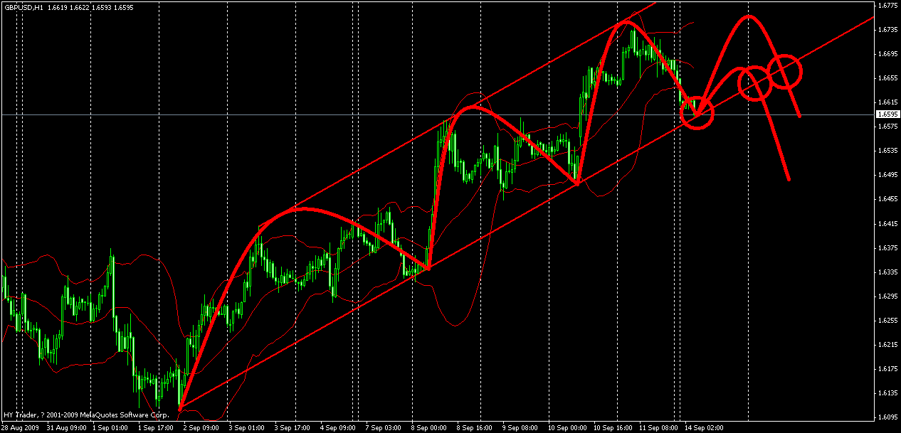 gbp.gif