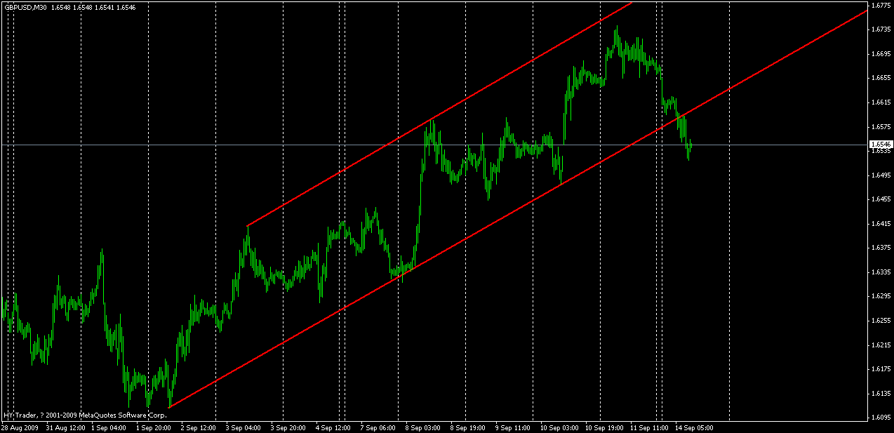 gbp.gif