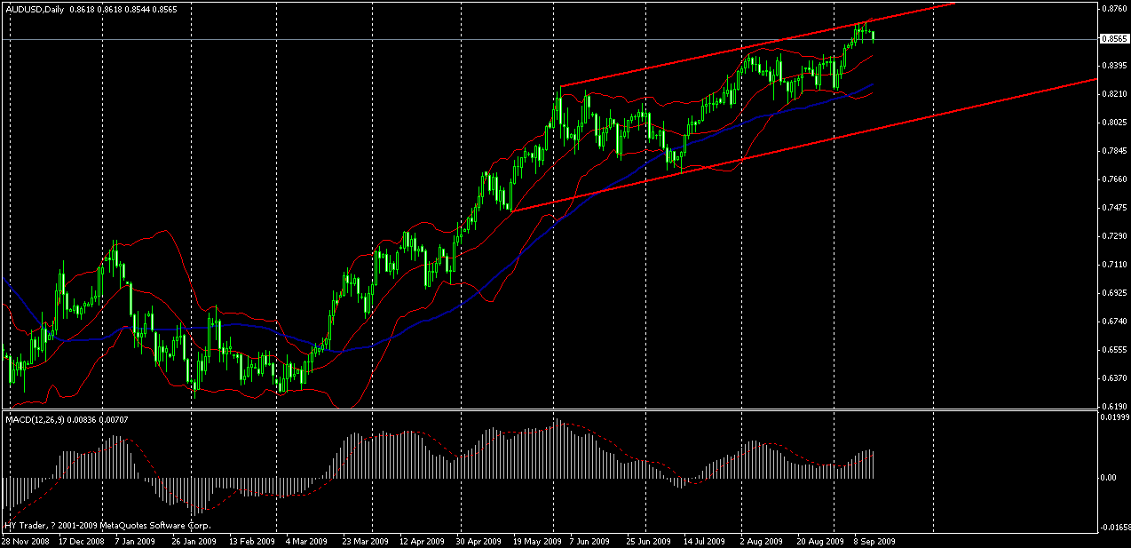 aud.gif