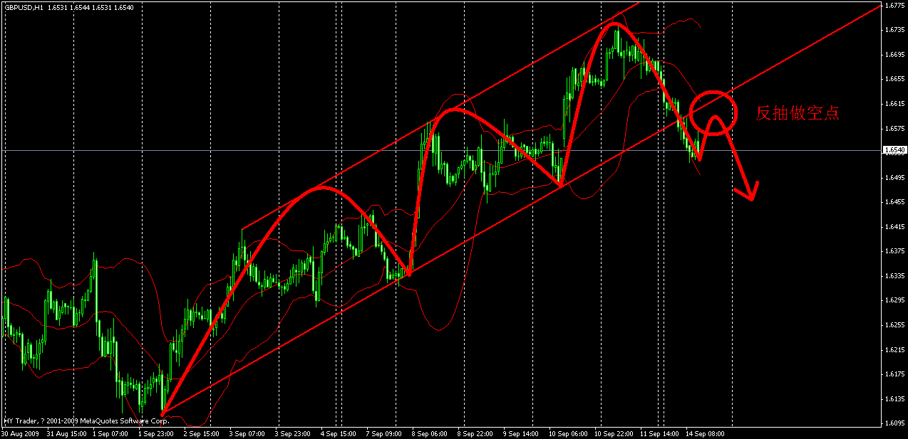 gbp.gif