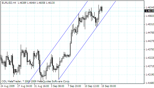 eurusd.gif