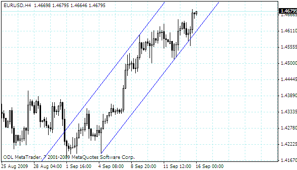 eurusd.gif