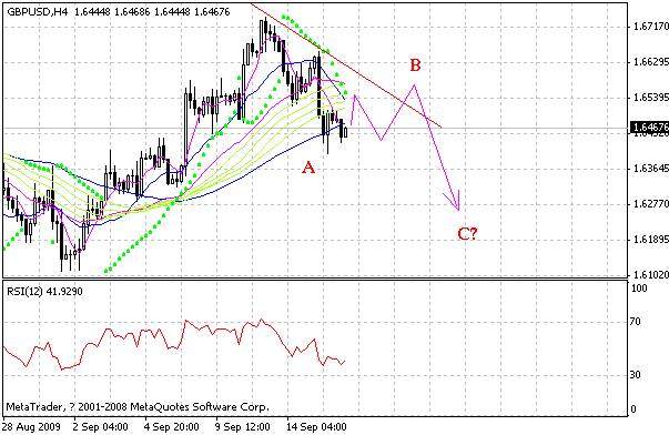 gbph4.gif