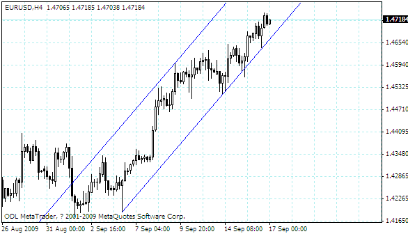 eurusd.gif