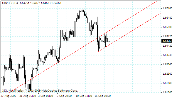 gbpusd.gif