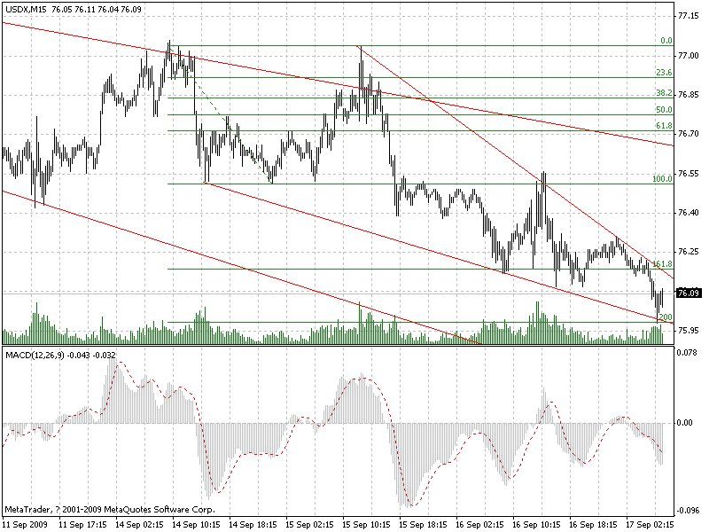 aud.gif