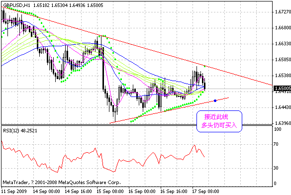 gbp.gif