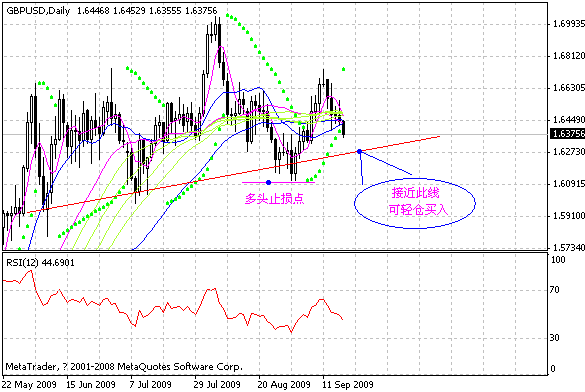 gbp.gif