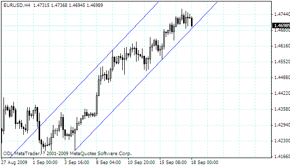 eurusd.gif