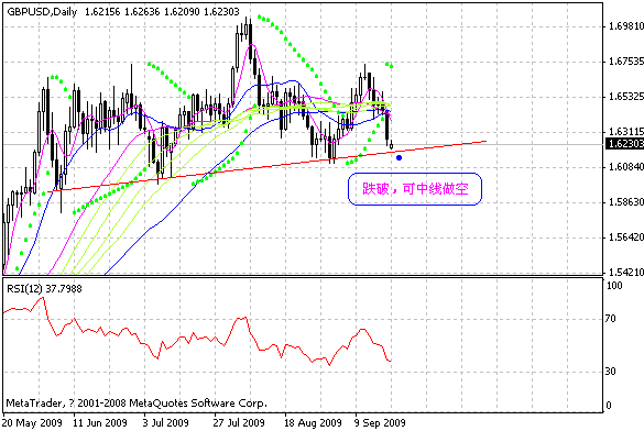 gbp.gif