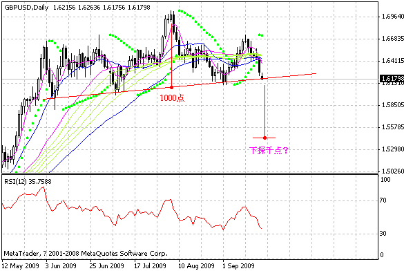 gbp.gif