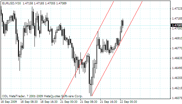 eurusd.gif