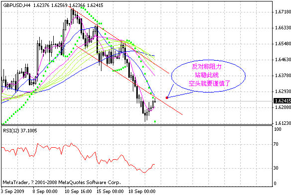 gbp.gif
