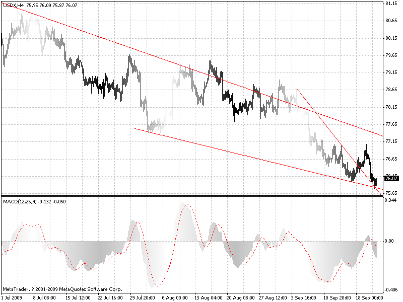 usd.gif