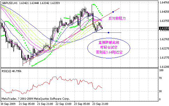 gbp.gif