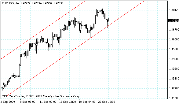 eurusd.gif