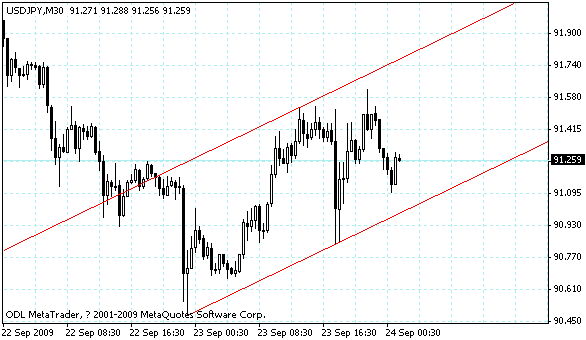 usdjpy.gif