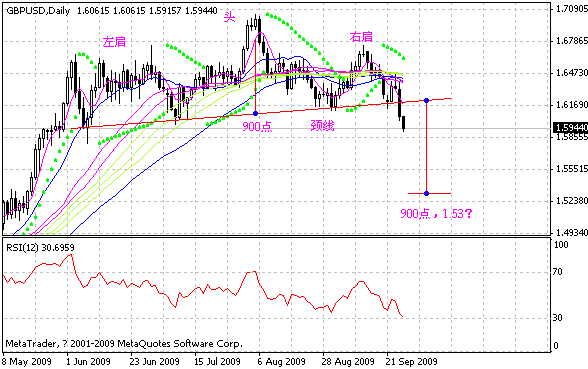 gbp.gif