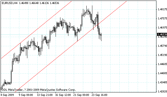 eurusd.gif