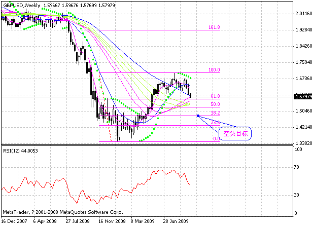 gbp.gif