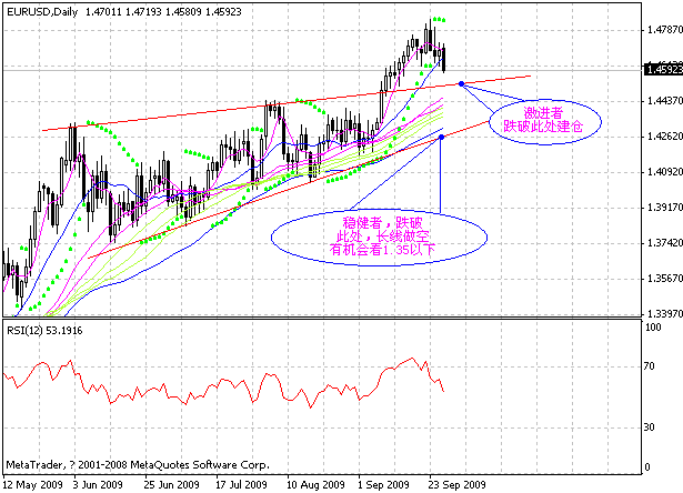 eur.gif