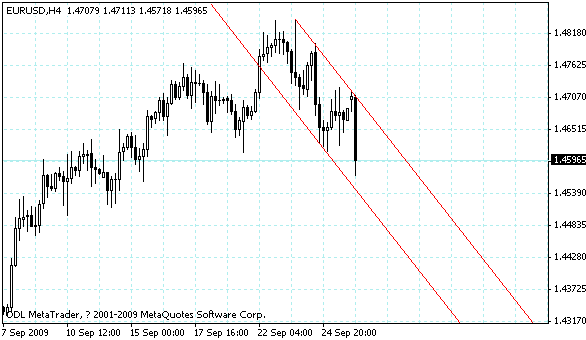 eurusd.gif