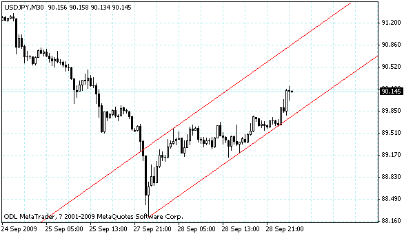 usdjpy.gif