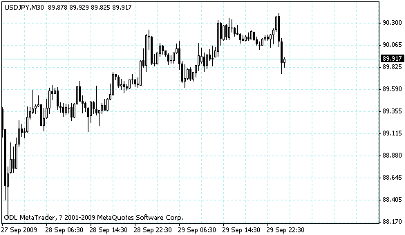 usdjpy.gif