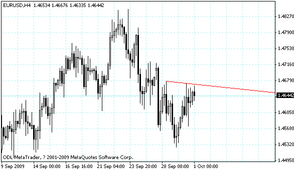 eurusd.gif