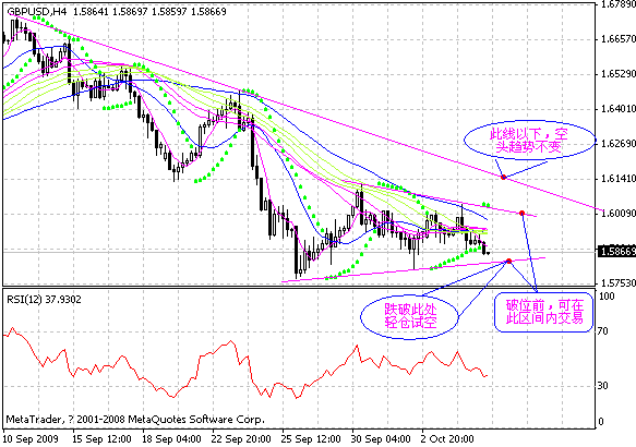 gbp.gif