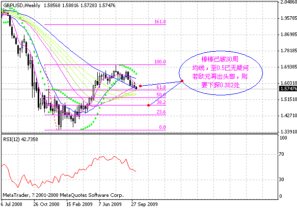 gbp.gif