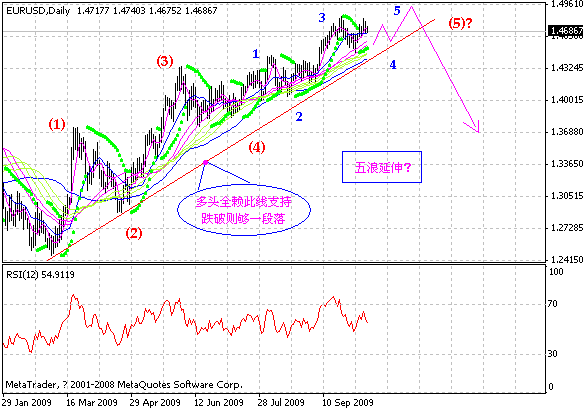 eur.gif