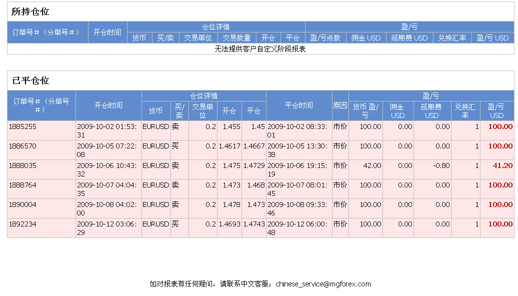 10.12-4.gif