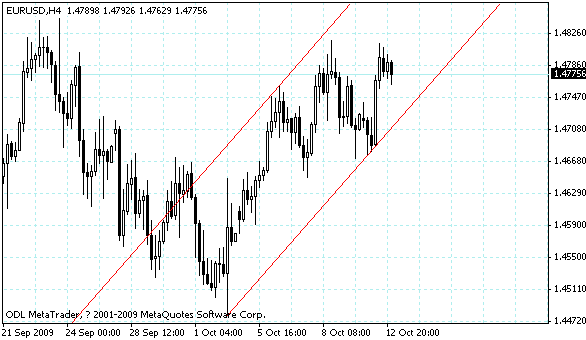 eurusd.gif